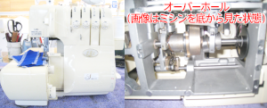 ジューキミシン（ベビーロック）修理　BL515